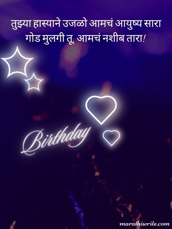 Best Birthday Wishes For Daughter In Marathi